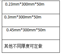 導(dǎo)熱矽膠絕緣布 導(dǎo)熱矽膠絕緣布